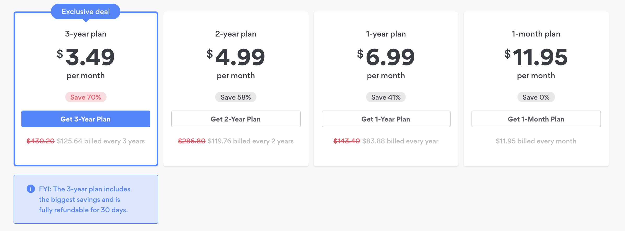 how much does nordvpn cost
