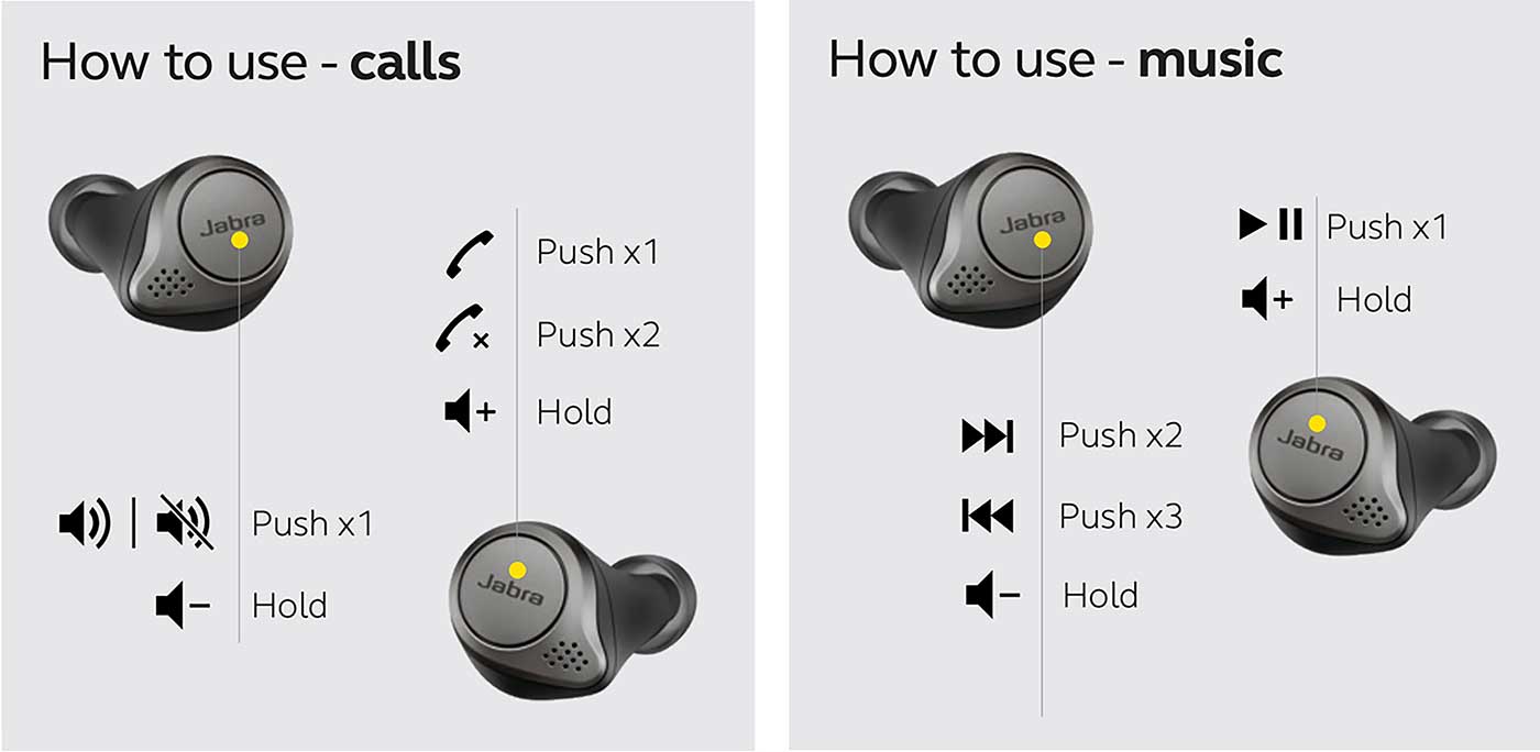 Review Jabra Elite 75t True Wireless Earbuds Tech Jio