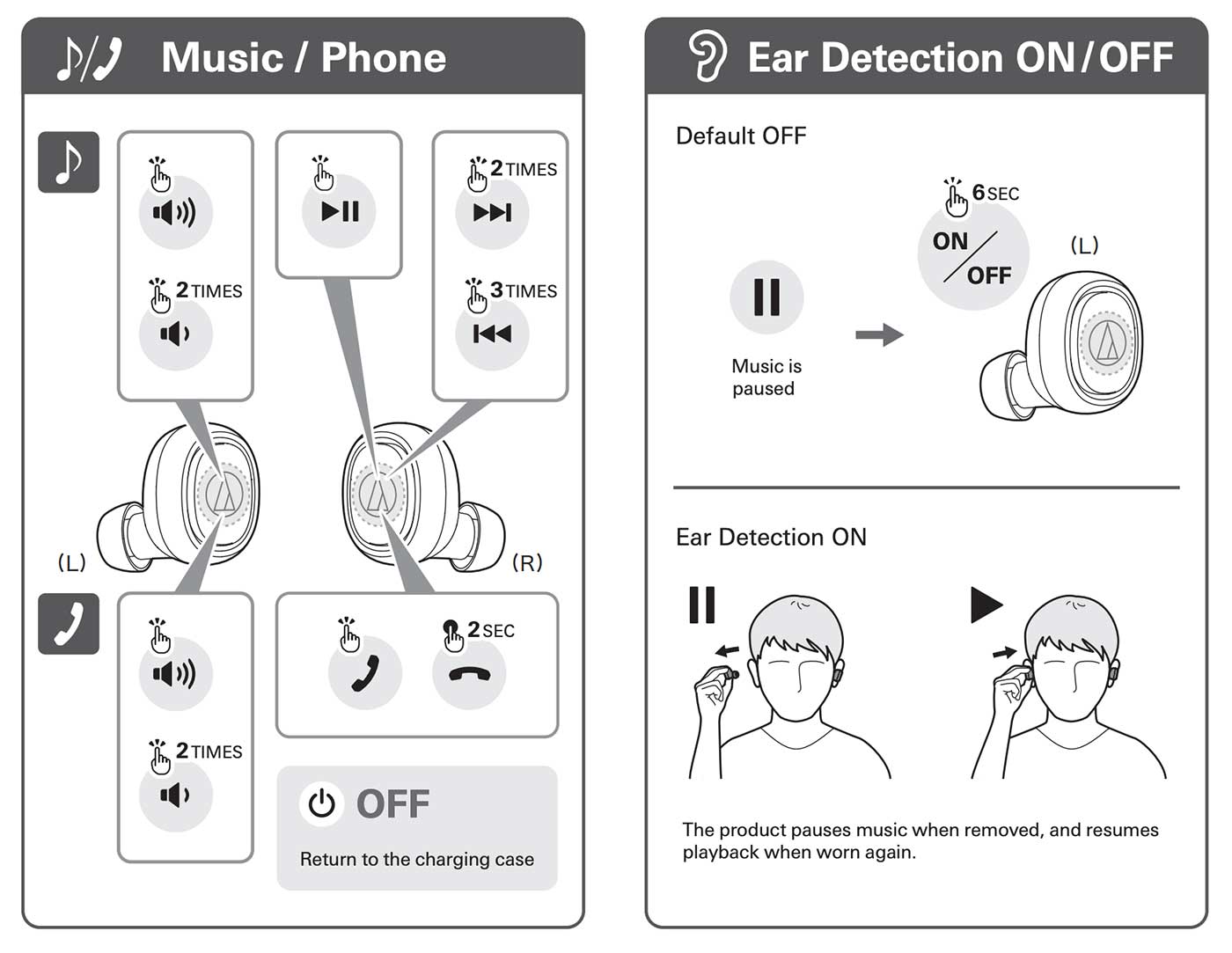 Review: Audio-Technica ATH-CK3TW – Tech Jio