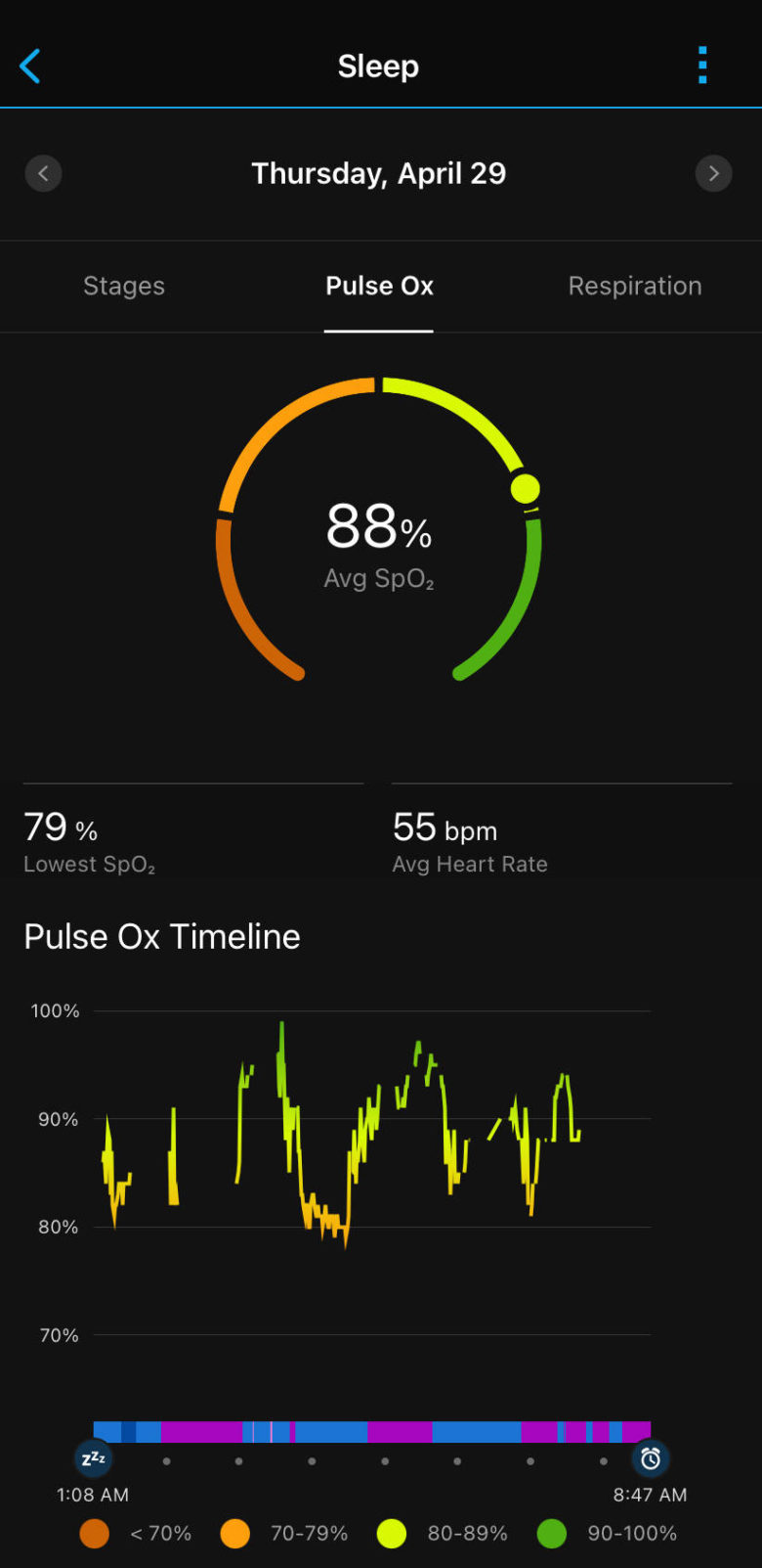 venu sleep tracking