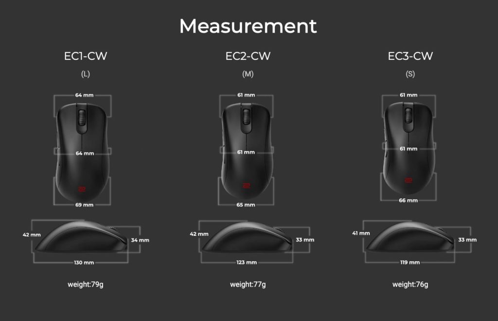 Review: ZOWIE EC3-CW Wireless Gaming Mouse – Tech Jio